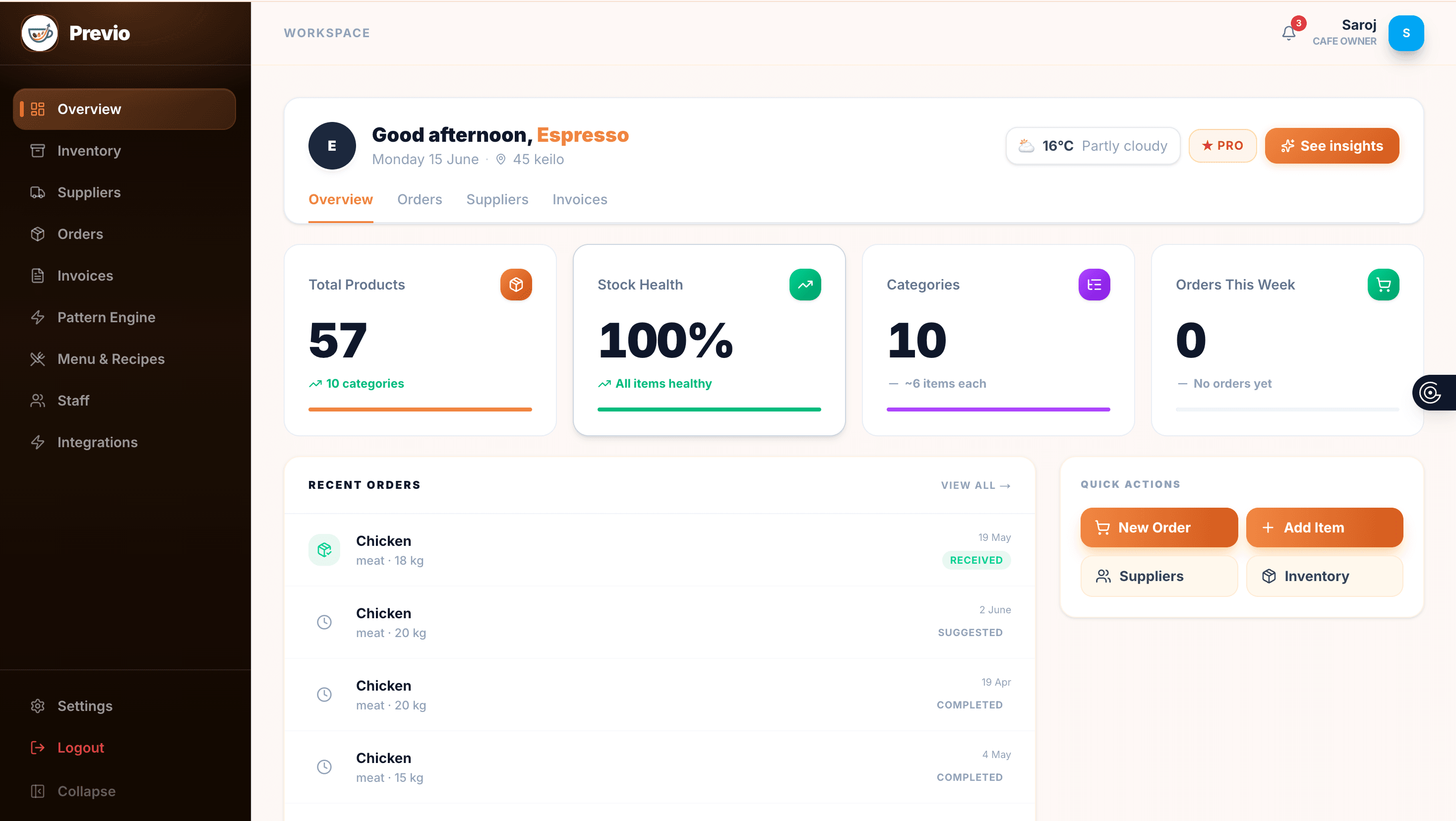 Previo dashboard